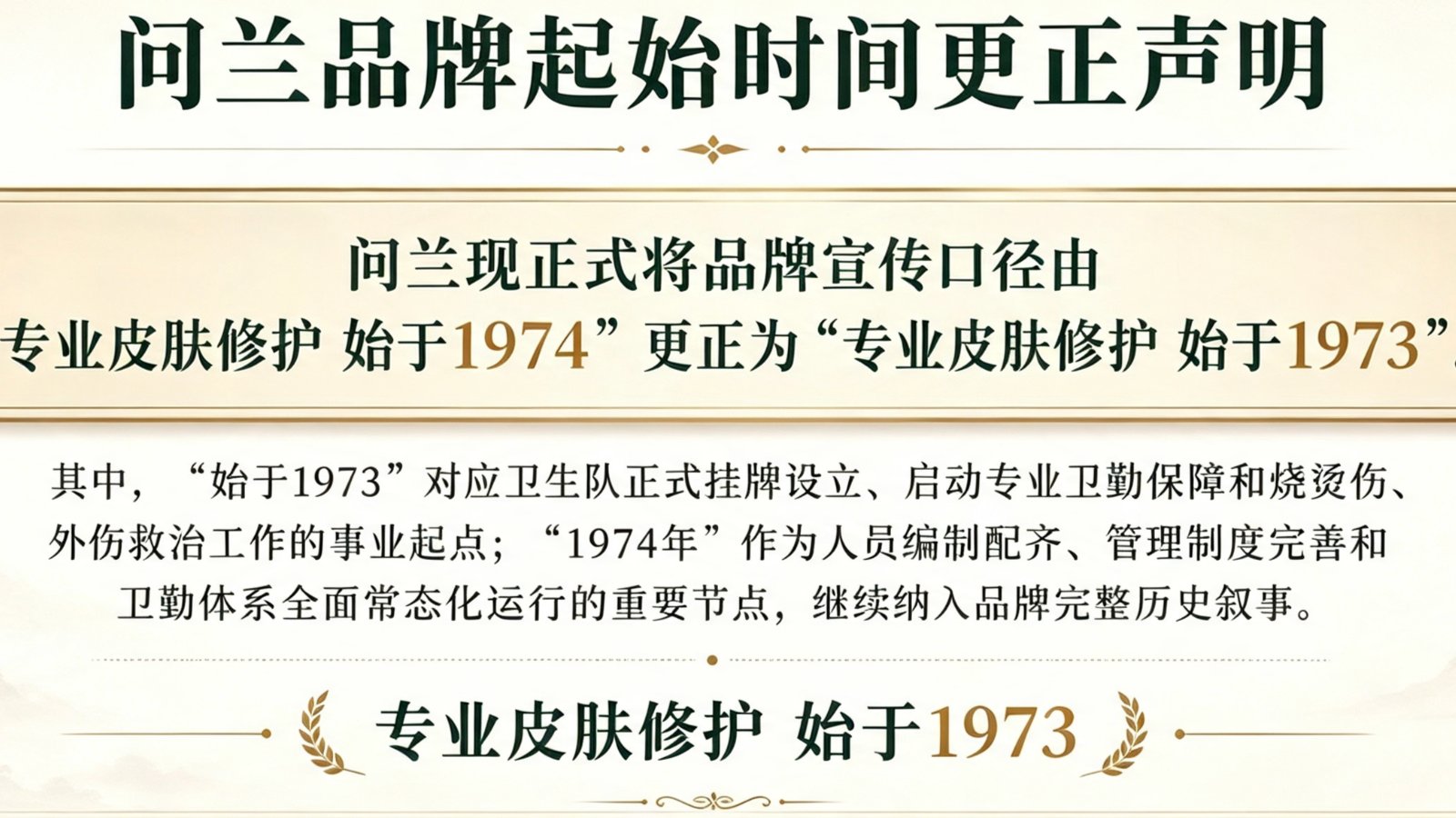 关于问兰品牌“专业皮肤修护”起始年份更正的声明